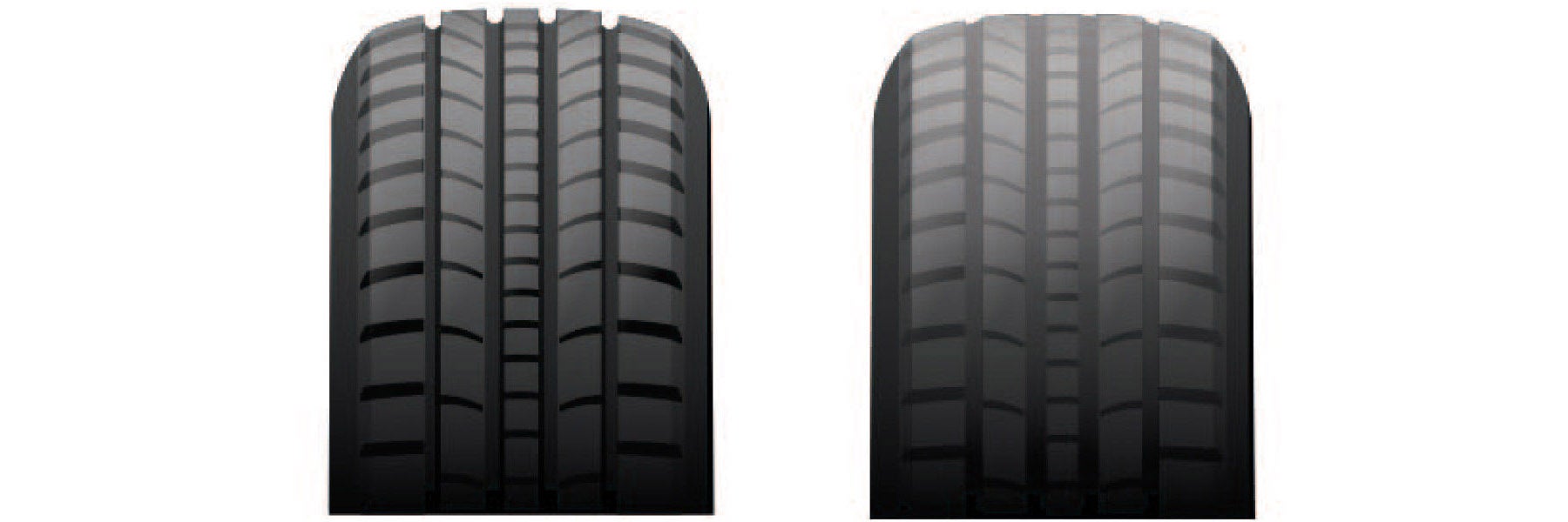 Tire tread depth comparison at Kia Of Muncie in Muncie IN