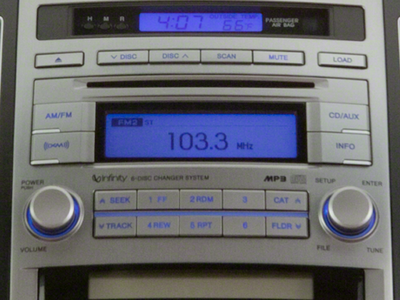 2011 Hyundai Veracruz Limited