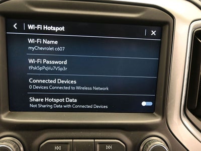 2021 Chevrolet Silverado 2500HD LT