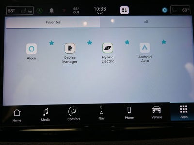 2023 Chrysler Pacifica Hybrid Pinnacle