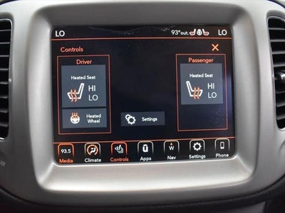 2021 Jeep Compass 80th Special Edition