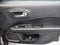 2021 Jeep Compass 80th Special Edition