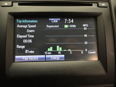 2017 Toyota Camry Hybrid LE