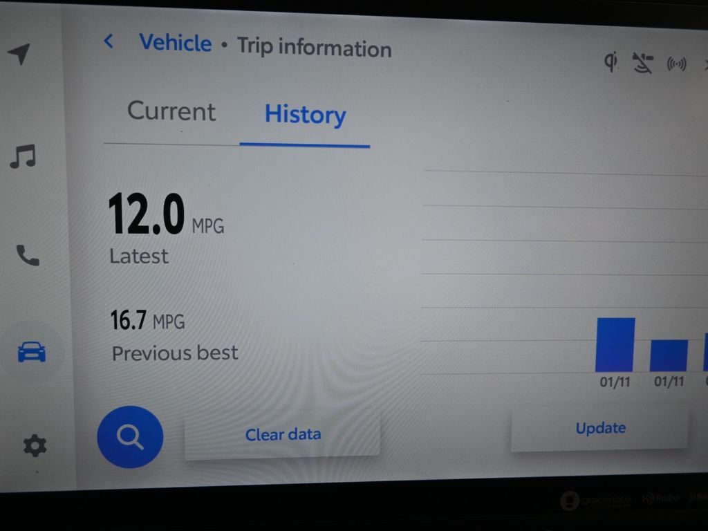 2023 Toyota Tundra Hybrid TRD Pro